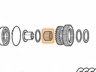 Caged Needle Bearing, MPYA / M5DA 2nd Gear (Mainshaft) Inner (1.555”OD) — Part # 70220B