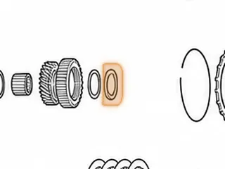 Washer, MPWA (Vigor) 2nd Gear To Drum (Mainshaft) (2.220”OD) Selective — Part # 70226C