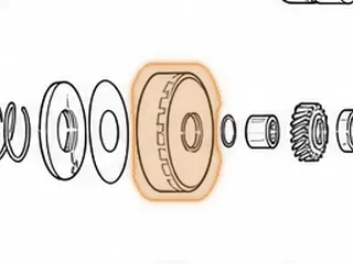 Drum, MPYA 2nd Clutch (Mainshaft) (3.545”OD) — Part # 70552B
