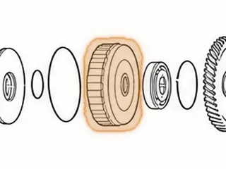 Drum, S24A / M4TA / MDLA / SP7A / S4XA Low/Hold Clutch (Secondary Shaft) (1.175” Tall) — Part # 90554B