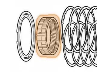 Ring Gear, MB1/MJ3 Forward Planet — Part # 52592