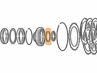 Bearing, BYFA/B36A/MDKA/MDPA/MDRA/P36A Low Clutch Drum To Low Hold Clutch Hub (.098”Thick)(2.235”OD)(1.580”ID) — Part # 40246A