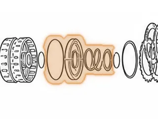 Spring, MDKA/MDPA/MDRA 5th Clutch Return (.277”OD Of The Wire)(2.695”OD)… — Part # 40971A