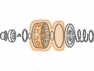 Drum, BYFA/B36A/MDKA/MDPA/MDRA/P36A 2nd Clutch (24 Teeth Steels)(1.950”Thick At The Outer Edge)(5.150”OD)… — Part # 40552A