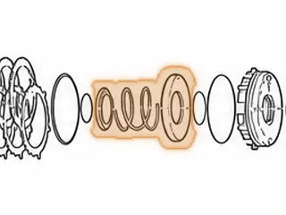 Spring, MDKA/MDPA/MDRA Low/Low Hold Clutch Return (2.295”Long)(2.880”OD) — Part # 40977A