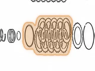 Cushion, B36A/P36A 3rd Clutch (.070”Thick)(4.360”OD)(3.907”ID)(Dished) — Part # 40858B