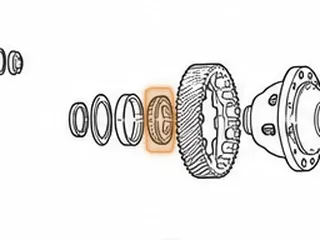 Cone Bearing W/Cup Race, BYFA/B36A/P36A Differential To Bell Housing (20 Roller Bearing) (1.772”ID)(3.425”OD Cup Race) — Part # 40292BK
