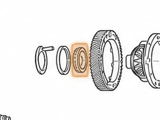 Cone Bearing, BZHA/BZKA-1/BZNA/MCLA/MNZA/MZHA/MZJA Differential To Bell Housing (1.570”ID)(20 Rollers)… — Part # 160292D