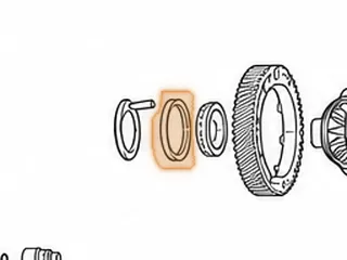 Cup Race, BZHA/BZKA-1/BZNA/MCLA/MNZA/MZHA/MZJA Differential To Bell Housing (3.150”OD)(Cast # ECO CR08817-1) 2003-11 — Part # 160291D