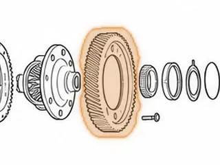 Differential Ring Gear, GPPA-2/MRVA/MZKA-1/MZKA-2 (71 Teeth, 2 Grooves In Center) 2002-06 — Part # 50720AA