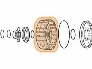 Drum, BZKA-5/GPPA-2/MCVA/MRVA/MZKA-1/MZKA-2 2nd Clutch (Uses 24 Teeth Steels) (5.155”OD) 2002-06 — Part # 50552A