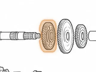 Gear, BZKA-5/GPPA-2/MCVA/MRVA/MZKA-1/MZKA-2 2nd (Countershaft) (51 Teeth, 1 Groove)(4.520”OD) 2002-06 — Part # 50804A
