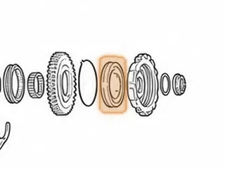 Ball Bearing, BZKA-5/GPPA-2/MCVA/MRVA/MZKA-1/MZKA-2 Countershaft To Case (.630”Thick)(3.150”OD)(1.218”ID)(11 Balls)… — Part # 50274A