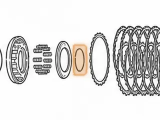 Snap Ring, RL4R01A/RE4R01A Holds High Clutch Retainer In Drum — Part # 73879