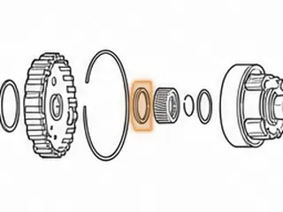 Bearing W/Races, EC8 Front Planet To Rear 1999-Up — Part # 73238