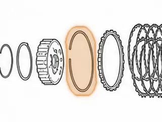 Snap Ring, EC8 Holds Forward Pressure Plate In Drum 1987-98 — Part # 73876