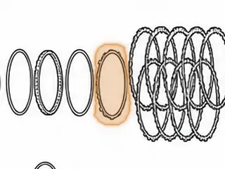 Retainer, R4/V4/R5/V5A51 Low Sprag (6 Legs, .024” Thick) 1999-Up — Part # 142694A
