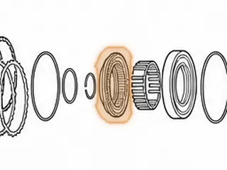 Retainer, R4/V4/R5/V5A51 Underdrive Clutch Spring (Aluminum) 1999-Up — Part # 142981A