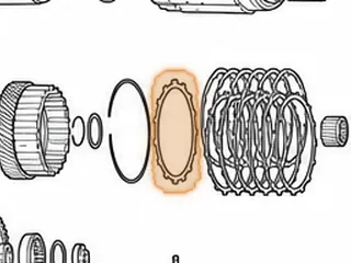 Pressure Plate, EC8 Transfer Clutch (.127”)(15 Teeth)(4.110”ID) 1987-Up — Part # 23158
