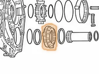 Retainer, EC8 Pinion Seal (3 Bolt, Aluminum) 1987-Up — Part # 23736