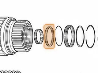 Roller Cage Bearing, EC8 Forward Clutch Drum To Support (.415”Thick)(3.330”OD)(24 Needles) 1987-98 — Part # 23235