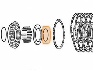 Snap Ring, EC8 Holds High/Overrun Retainer In (.065” Thick)(1.890”OD) 1999-Up — Part # 23879E
