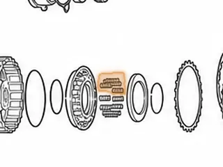 Spring, EC8 High Clutch Return 1987-98 — Part # 23975