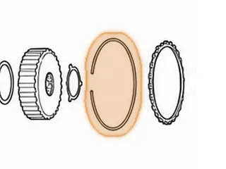 Snap Ring, EC8 Holds 2nd/4th Brake Clutch Pressure Plate In Case (.079” Thick)(7” OD) 1999-Up… — Part # 23864E