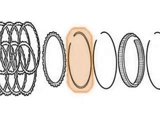 Snap Ring, RE0F09A/F09B Holds Forward Clutch Pressure Plate In Drum (Selective) (5.845”OD) 2003-Up — Part # 203876A