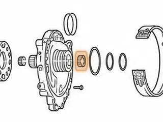 Bushing, RE4F04A Stator (Rear) — Part # 83037B