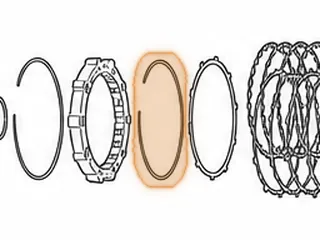 Snap Ring, RL4F03A Holds Low/Reverse Pressure Plate In — Part # 83883A