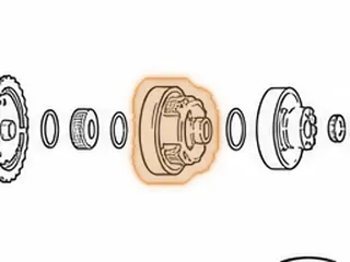 Planet, RL4F03A Rear With Ring Gear (36 Teeth Sun Gear) — Part # 83584A