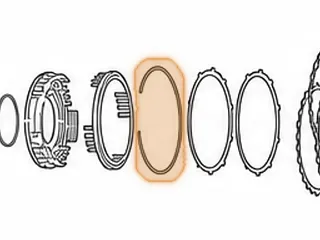 Snap Ring, RL4F04A/JF403E/4F20E Holds Reverse Clutch Retainer In — Part # 83893BA
