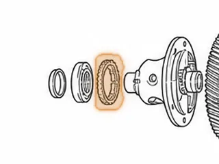 Gear, RL4F03A Speed-O Drive (41 Teeth) 1/2” Thick — Part # 83847B