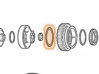 Washer, RL4F03A Rear Ring Gear To Sprag (3 Tab) (2.335”ID) — Part # 83254A