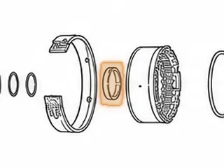 Bushing, RE4F04A/4V/4B/LJ4A-EL Reverse Drum (2.320”OD) (2.215”ID)(.480”Wide) 1992-Up — Part # 83046B
