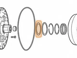 Race, RE5RO5A Stator (.031”Thick)(2.875”OD)(2.250”ID) 2002-Up — Part # 173210AA