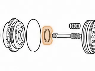 Bearing w/Races, RE7R01A P2 Planet To Input Drum (3.028”OD) (2.286”ID) (.143”Thick) 2008-Up — Part # 283220A
