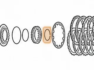 Snap Ring, RE7R01A B3 2-3-4-6 Clu Spring Retainer (2.515”OD)(.144”Thick) 2008-Up — Part # 283862A