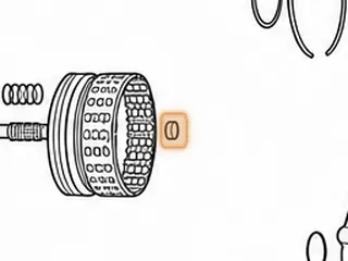 Bushing, RE7R01A Inside Input Clutch Drum (.980”ID) (.655”Wide)(Grooved) (Oil Pockets) 2008-Up — Part # 283048A
