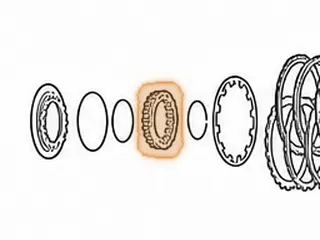 Spring Retainer, RE7R01A B3 2-3-4-6 Clutch (21 Springs)(3.892”OD)(2.420”ID)(.700”Tall) 2008-Up — Part # 283970A