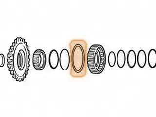 Bearing w/Races, RE7R01A Sun Gear To C3 Clutch Hub (3.616”OD)(2.800”ID) (.142”Thick) 2008-Up — Part # 283235A