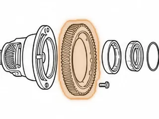 Ring Gear, RL3F01A/RN3F01A Differential (72 Teeth) (1.578”ID To OD) — Part # 43720