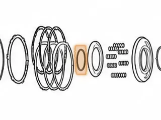Snap Ring, RL3F01A/RN3F01A Holds Direct Clutch Retainer In — Part # 43879