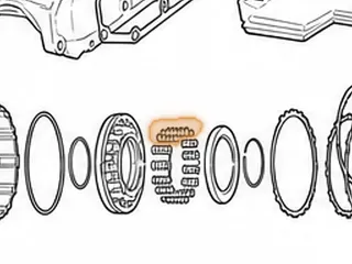 Spring, RL4F02A/RE4F02A High Clutch Return — Part # 93975