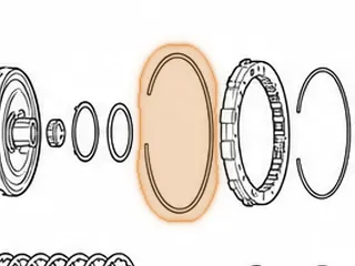 Snap Ring, RL4F02A/RE4F02A Holds Outer Sprag Race In Case — Part # 93883