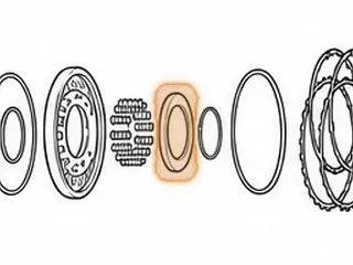 Retainer, RL4F02A/RE4F02A Reverse Clutch Spring (3.815”OD) Fits The Spring With 16 Spring Pockets — Part # 93986