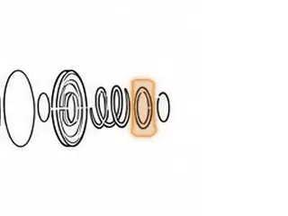 Retainer, GNBA/MPCA/M5PA/SMMA/SPCA/SP5A 4th Clutch Spring (.167”Thick)(2.618”OD) (1.745”ID) 2006-11… — Part # 180980A