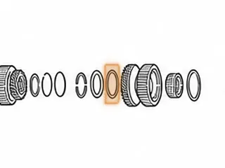 Thrust Bearing, GNBA/MPCA/M5PA/SMMA/SPCA/SP5A Horse Shoe Clips To 2nd Gear (.099”Thick)(2.175”OD)(1.705”ID) 2006-11 — Part # 180253A