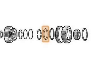 Washer, GNBA/MPCA/M5PA/SMMA/SPCA/SP5A Horse Shoe Clips To 2nd Gear (.117”Thick)(2.148”OD)(W/36 Inner Splines) 2006-11 — Part # 180252AD